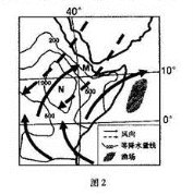 高中试卷网 http://sj.fjjy.org