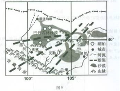 高中试卷网 http://sj.fjjy.org