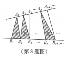  版权所有