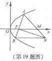  版权所有